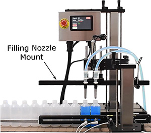 automatic filling machine nozzle mount