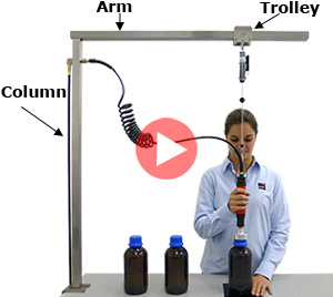 PST-100 Capping Machine Support Stand