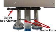 Pumpcap capping machine guide rods