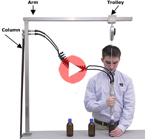 Capping Machine Support Stand