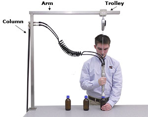 ST Bottle Capper Support Stand